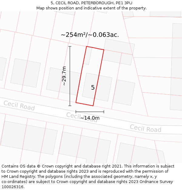 5, CECIL ROAD, PETERBOROUGH, PE1 3PU: Plot and title map