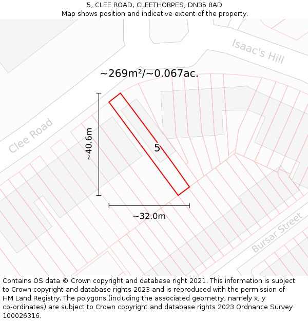 5, CLEE ROAD, CLEETHORPES, DN35 8AD: Plot and title map