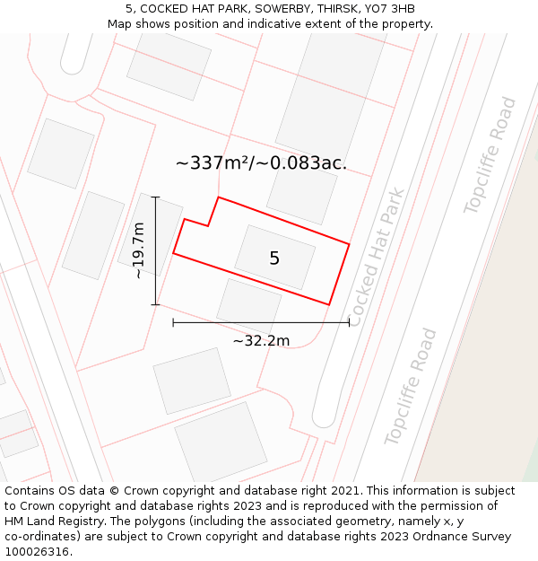 5, COCKED HAT PARK, SOWERBY, THIRSK, YO7 3HB: Plot and title map