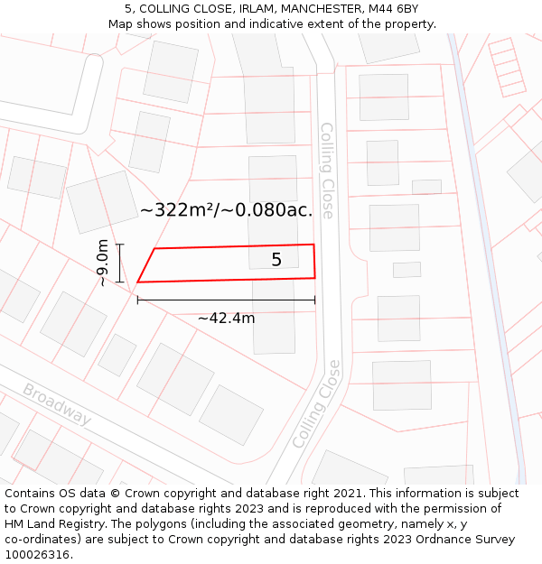 5, COLLING CLOSE, IRLAM, MANCHESTER, M44 6BY: Plot and title map