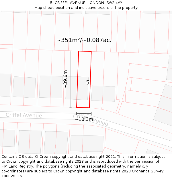 5, CRIFFEL AVENUE, LONDON, SW2 4AY: Plot and title map