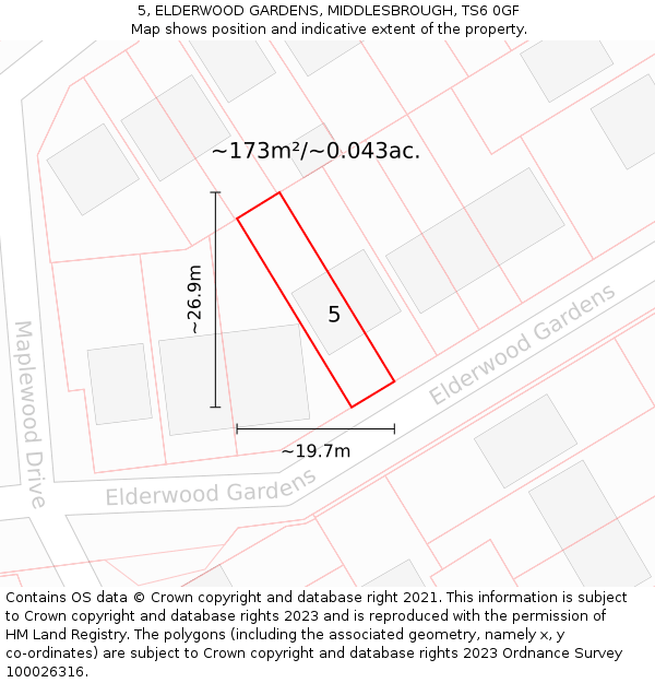 5, ELDERWOOD GARDENS, MIDDLESBROUGH, TS6 0GF: Plot and title map