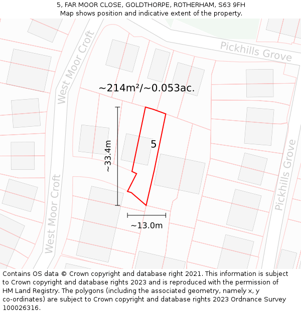 5, FAR MOOR CLOSE, GOLDTHORPE, ROTHERHAM, S63 9FH: Plot and title map