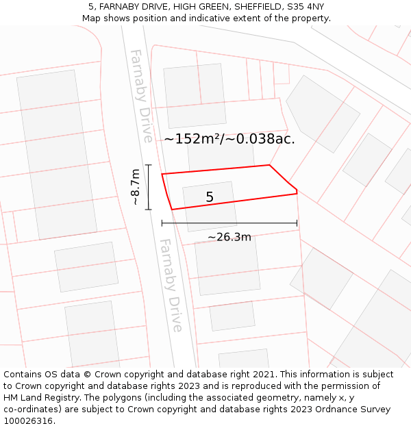 5, FARNABY DRIVE, HIGH GREEN, SHEFFIELD, S35 4NY: Plot and title map