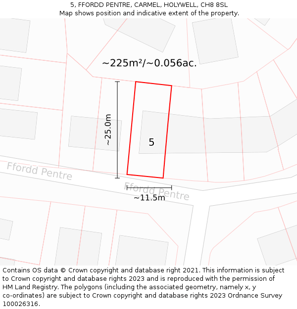 5, FFORDD PENTRE, CARMEL, HOLYWELL, CH8 8SL: Plot and title map
