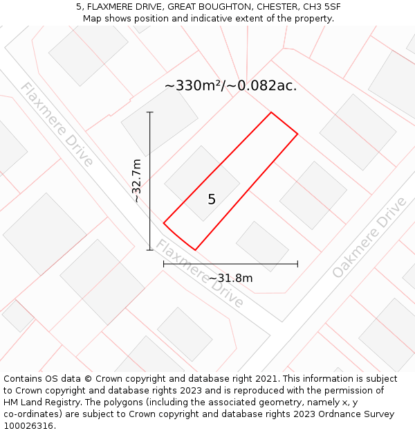 5, FLAXMERE DRIVE, GREAT BOUGHTON, CHESTER, CH3 5SF: Plot and title map