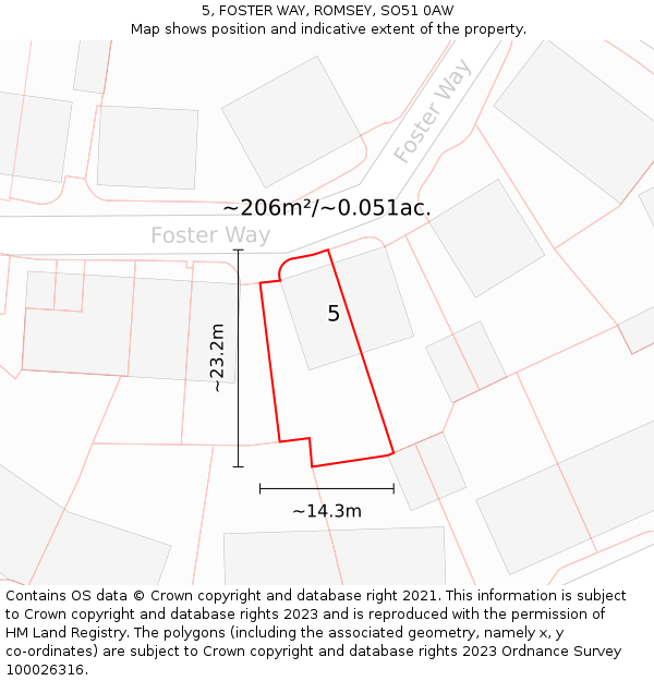 5, FOSTER WAY, ROMSEY, SO51 0AW: Plot and title map