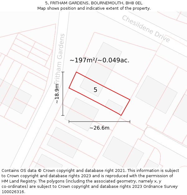 5, FRITHAM GARDENS, BOURNEMOUTH, BH8 0EL: Plot and title map