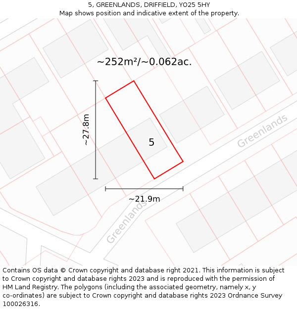 5, GREENLANDS, DRIFFIELD, YO25 5HY: Plot and title map
