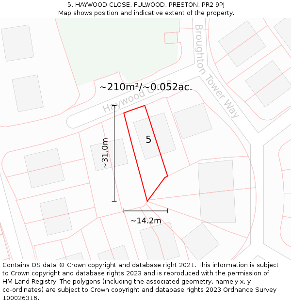 5, HAYWOOD CLOSE, FULWOOD, PRESTON, PR2 9PJ: Plot and title map