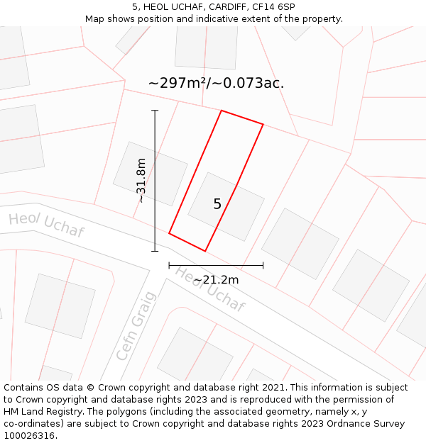 5, HEOL UCHAF, CARDIFF, CF14 6SP: Plot and title map