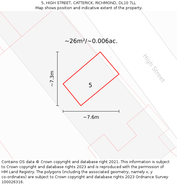 5, HIGH STREET, CATTERICK, RICHMOND, DL10 7LL: Plot and title map