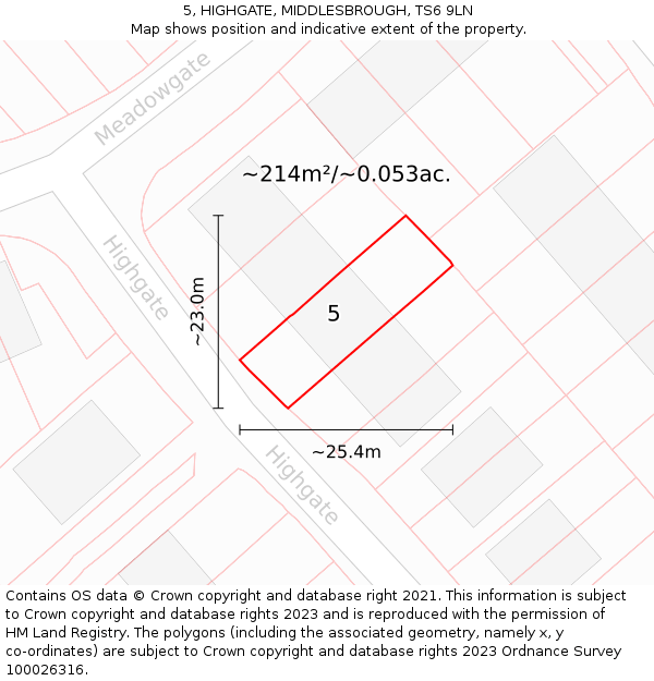 5, HIGHGATE, MIDDLESBROUGH, TS6 9LN: Plot and title map