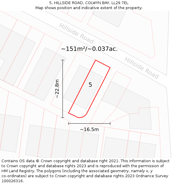 5, HILLSIDE ROAD, COLWYN BAY, LL29 7EL: Plot and title map