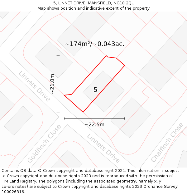 5, LINNET DRIVE, MANSFIELD, NG18 2QU: Plot and title map