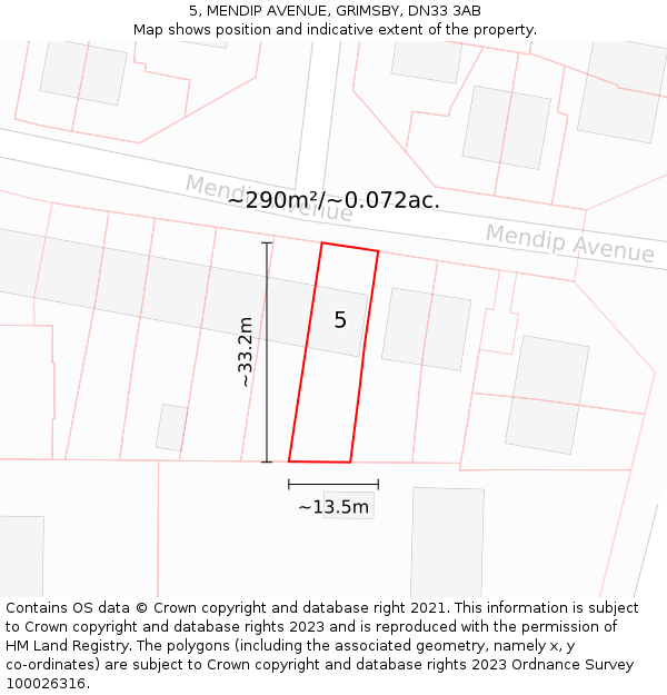5, MENDIP AVENUE, GRIMSBY, DN33 3AB: Plot and title map