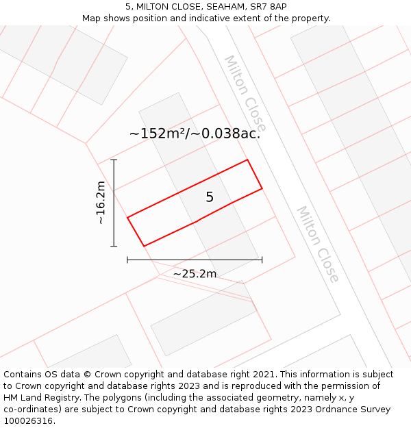 5, MILTON CLOSE, SEAHAM, SR7 8AP: Plot and title map