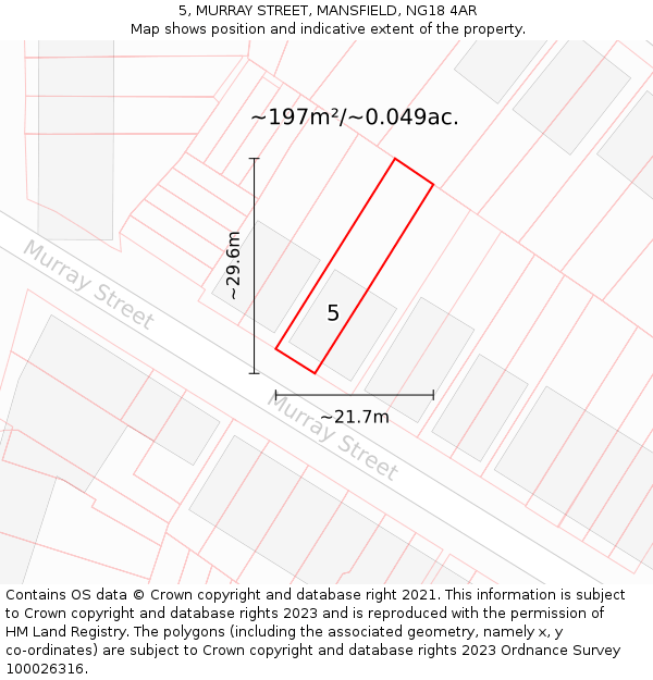 5, MURRAY STREET, MANSFIELD, NG18 4AR: Plot and title map