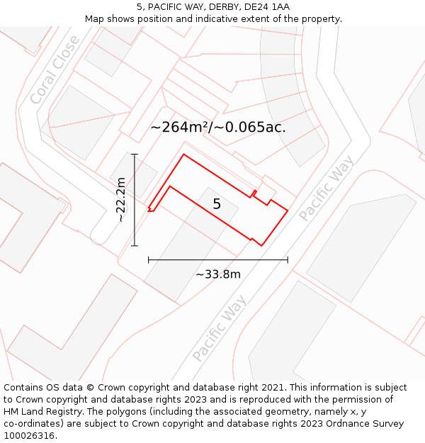 5, PACIFIC WAY, DERBY, DE24 1AA: Plot and title map