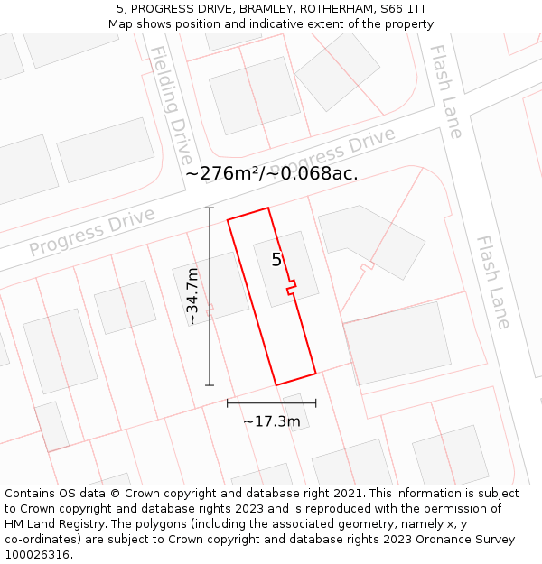 5, PROGRESS DRIVE, BRAMLEY, ROTHERHAM, S66 1TT: Plot and title map