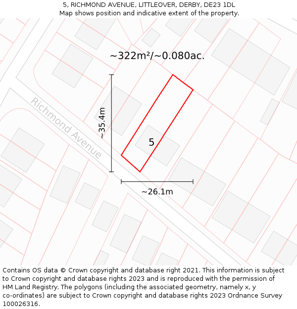 5, RICHMOND AVENUE, LITTLEOVER, DERBY, DE23 1DL: Plot and title map
