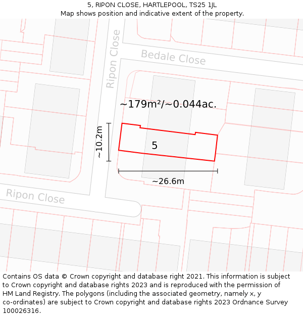 5, RIPON CLOSE, HARTLEPOOL, TS25 1JL: Plot and title map