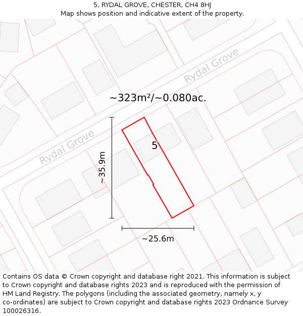 5, RYDAL GROVE, CHESTER, CH4 8HJ: Plot and title map