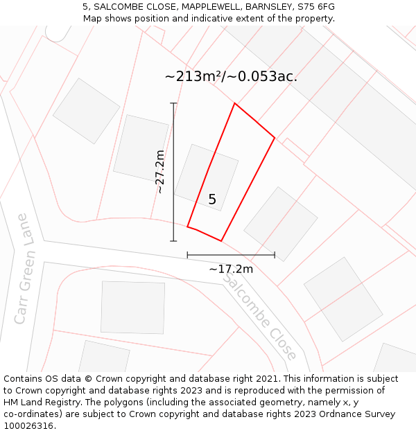 5, SALCOMBE CLOSE, MAPPLEWELL, BARNSLEY, S75 6FG: Plot and title map