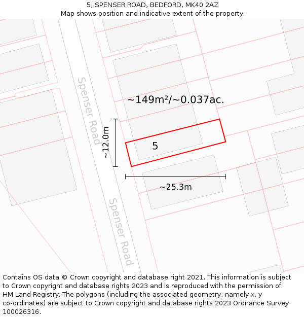 5, SPENSER ROAD, BEDFORD, MK40 2AZ: Plot and title map