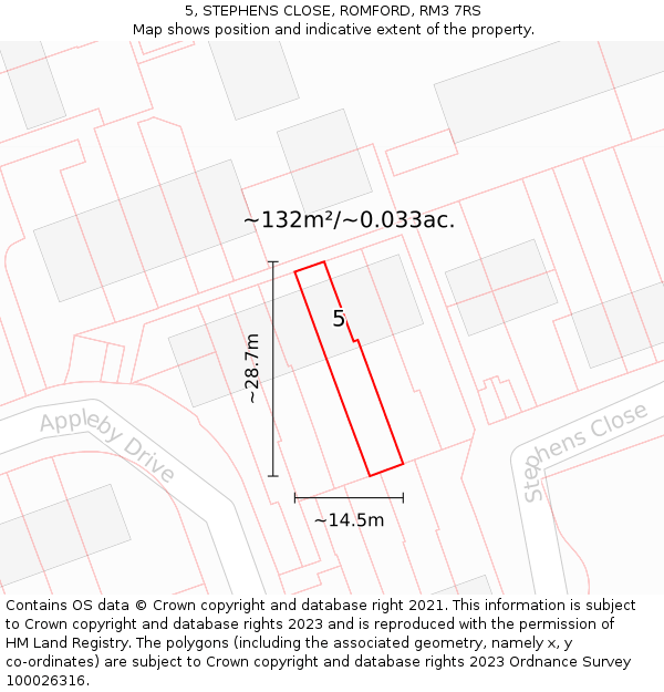 5, STEPHENS CLOSE, ROMFORD, RM3 7RS: Plot and title map