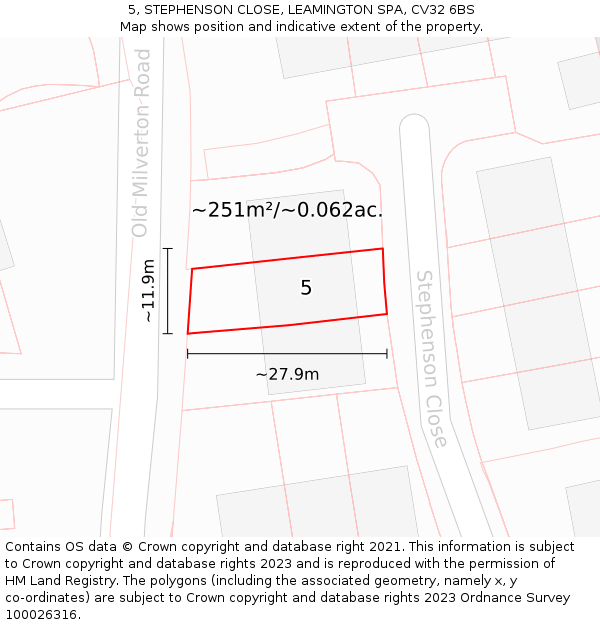 5, STEPHENSON CLOSE, LEAMINGTON SPA, CV32 6BS: Plot and title map