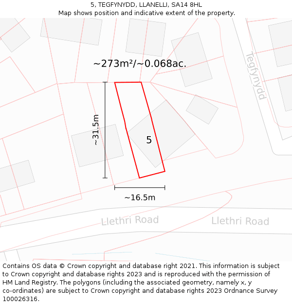 5, TEGFYNYDD, LLANELLI, SA14 8HL: Plot and title map