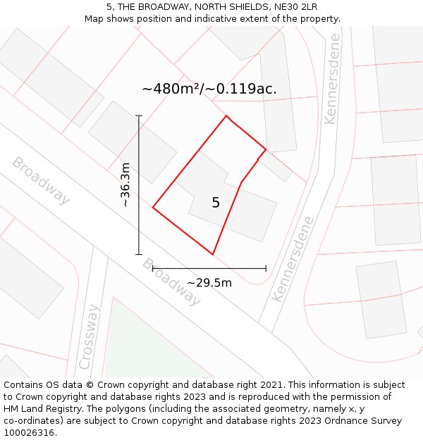 5, THE BROADWAY, NORTH SHIELDS, NE30 2LR: Plot and title map