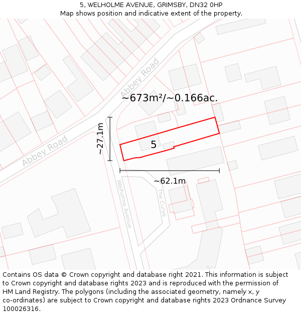 5, WELHOLME AVENUE, GRIMSBY, DN32 0HP: Plot and title map