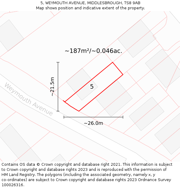 5, WEYMOUTH AVENUE, MIDDLESBROUGH, TS8 9AB: Plot and title map