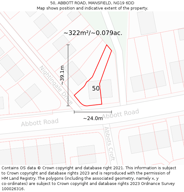 50, ABBOTT ROAD, MANSFIELD, NG19 6DD: Plot and title map