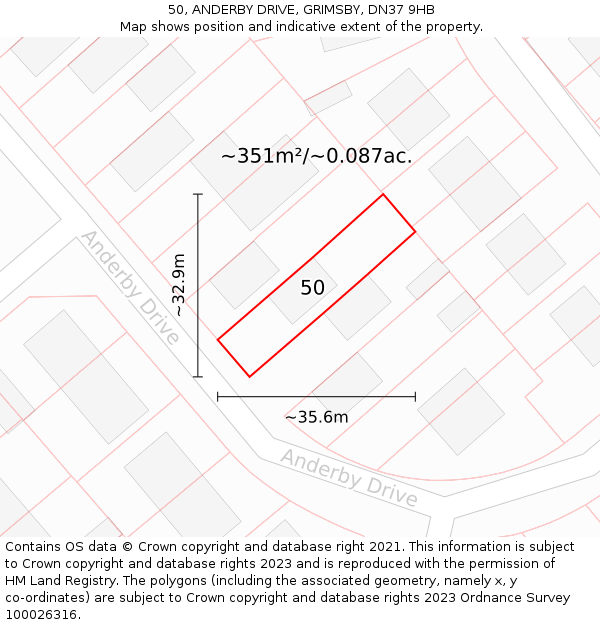 50, ANDERBY DRIVE, GRIMSBY, DN37 9HB: Plot and title map