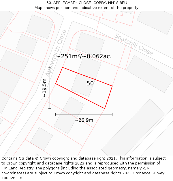 50, APPLEGARTH CLOSE, CORBY, NN18 8EU: Plot and title map