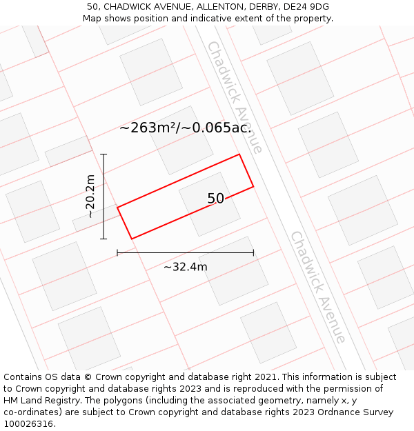50, CHADWICK AVENUE, ALLENTON, DERBY, DE24 9DG: Plot and title map