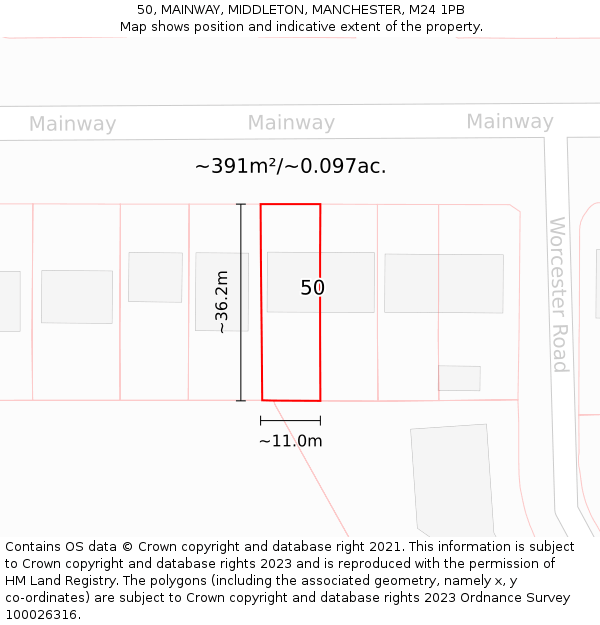 50, MAINWAY, MIDDLETON, MANCHESTER, M24 1PB: Plot and title map