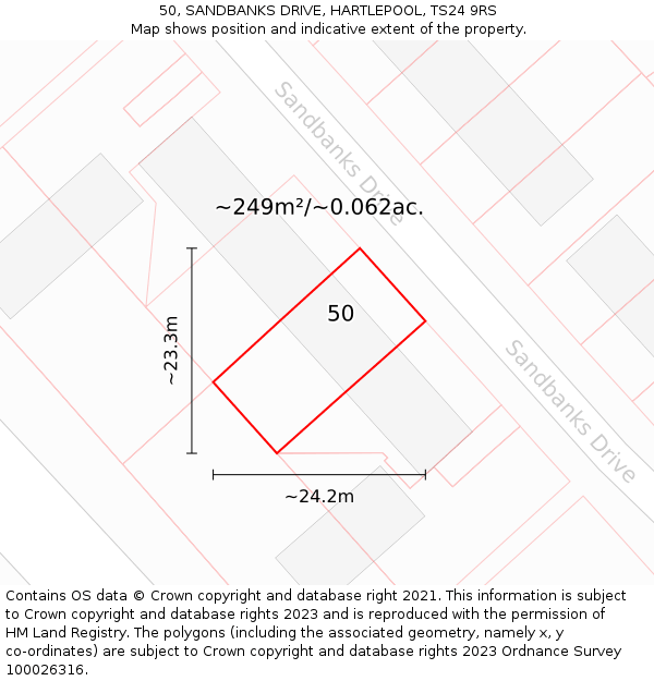 50, SANDBANKS DRIVE, HARTLEPOOL, TS24 9RS: Plot and title map