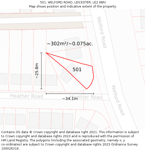 501, WELFORD ROAD, LEICESTER, LE2 6BN: Plot and title map