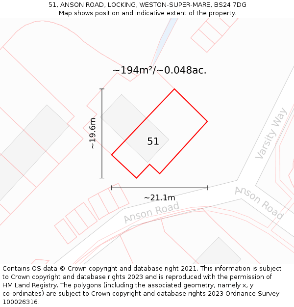 51, ANSON ROAD, LOCKING, WESTON-SUPER-MARE, BS24 7DG: Plot and title map