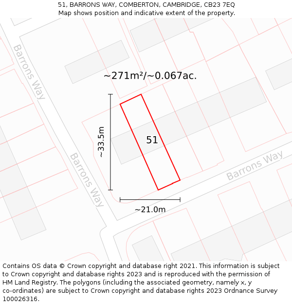 51, BARRONS WAY, COMBERTON, CAMBRIDGE, CB23 7EQ: Plot and title map