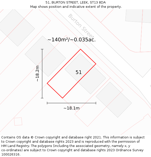 51, BURTON STREET, LEEK, ST13 8DA: Plot and title map