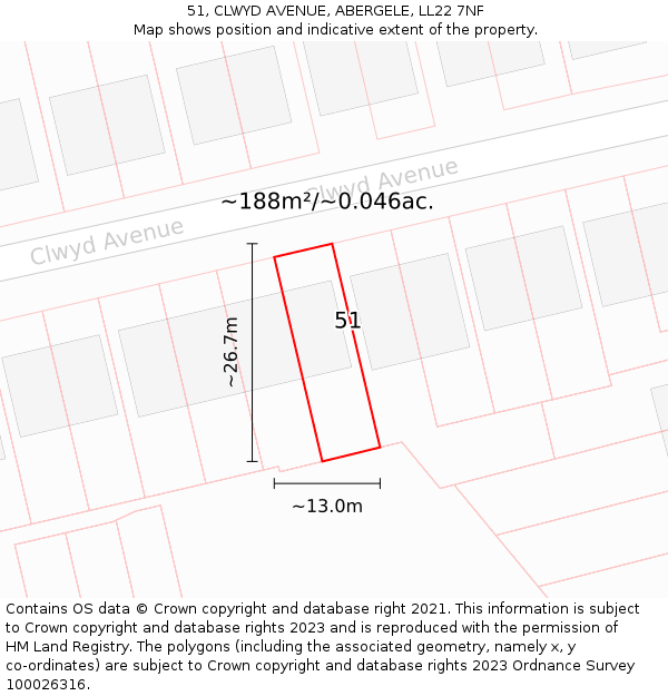 51, CLWYD AVENUE, ABERGELE, LL22 7NF: Plot and title map