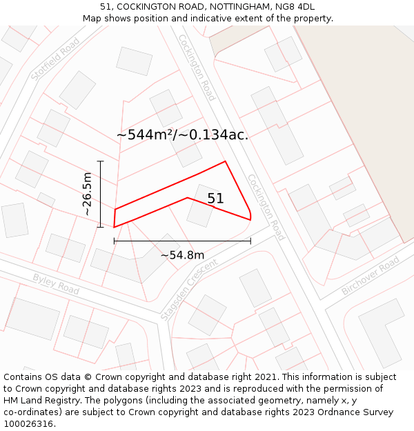 51, COCKINGTON ROAD, NOTTINGHAM, NG8 4DL: Plot and title map