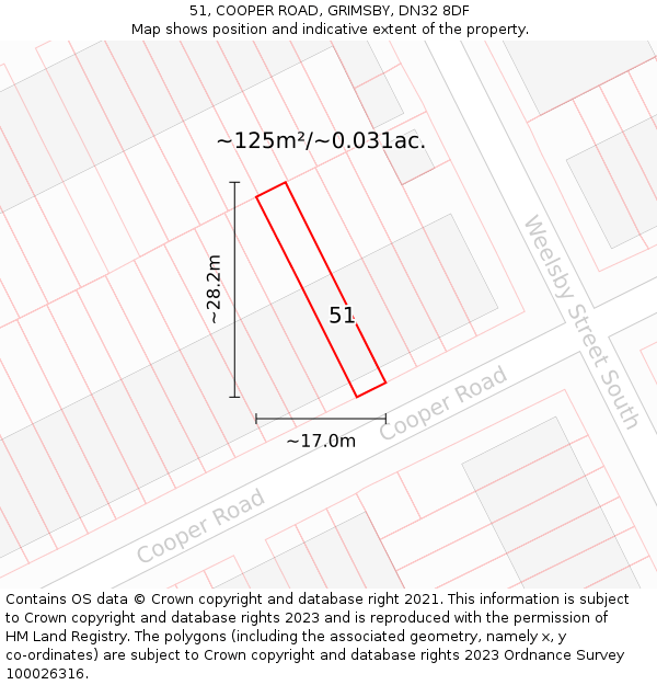 51, COOPER ROAD, GRIMSBY, DN32 8DF: Plot and title map