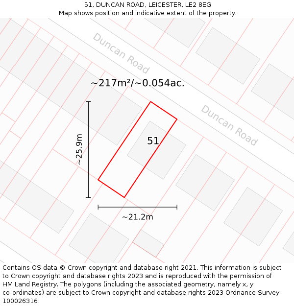 51, DUNCAN ROAD, LEICESTER, LE2 8EG: Plot and title map