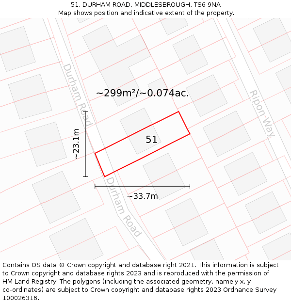 51, DURHAM ROAD, MIDDLESBROUGH, TS6 9NA: Plot and title map